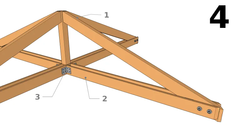 Befestigung der Grate und der sekundären Kehlbalken