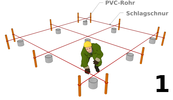 Einbau der Kopfschalung