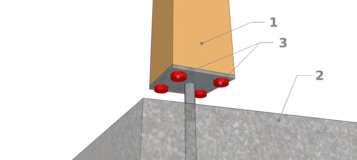 Technik 6 : Einbetonierter Pfostenträger mit einzelner Platte