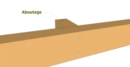 Technique de fixation 1 et 2