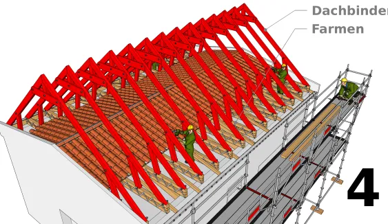 Den neuen Dachstuhl einbauen