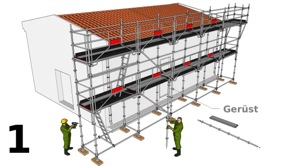 Aufstellen des Gerüsts