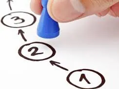 Handwerker auswählen und lenken