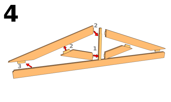 Bauen Sie die Elemente von oben nach unten zusammen