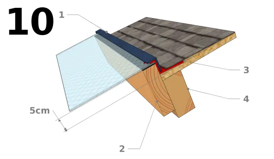 Sicherstellen einer Außenabdichtung