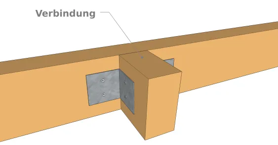 Befestigungstechnik 3