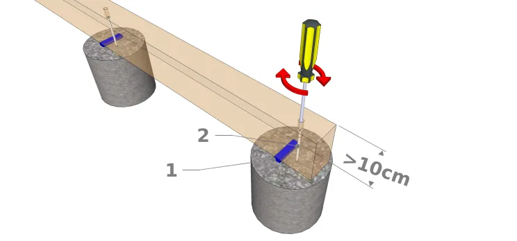 Technik 3 : durchgehende Holzschrauben