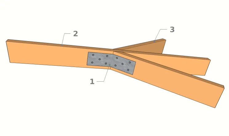 Grat-Stichsparren-Verbindung