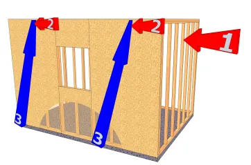 Holztafelwände