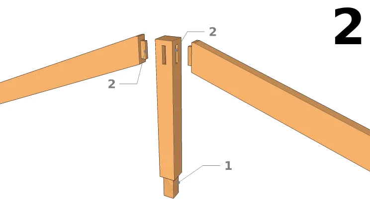 Der Ständer und die Grate vorbereiten