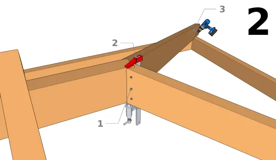 Die Grate befestigen