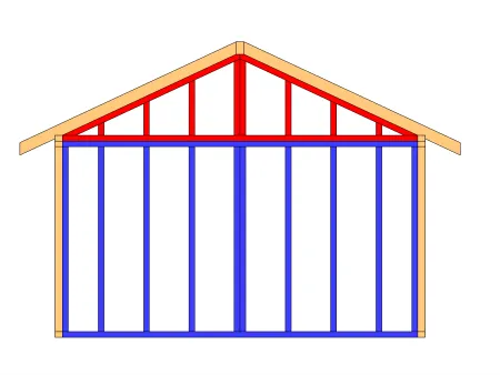 Anatomie eines Satteldachstuhls