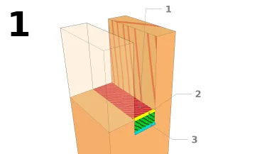 Nehmen Sie die schräge Markierung