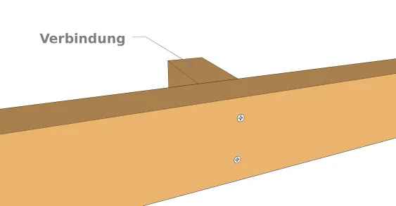 Befestigungstechnik 1 und 2