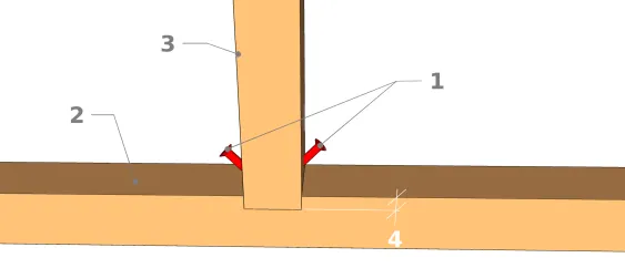 Befestigung der Ständer an der unteren Schwelle