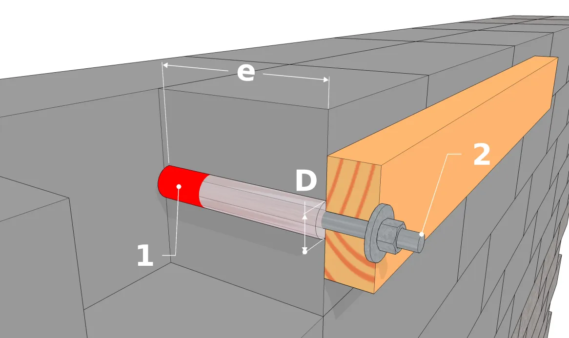 Prinzip der chemischen Dichtung in festem Material