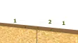 Abstand zwischen den Platten