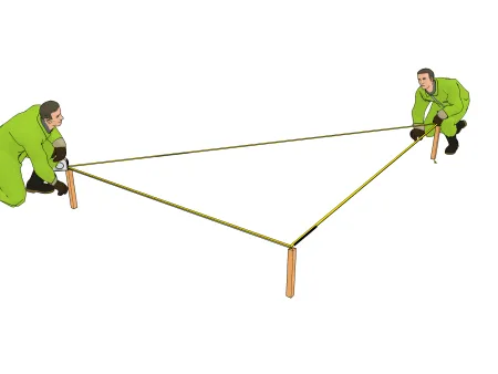 Die Rechtwinkligkeitsmethode