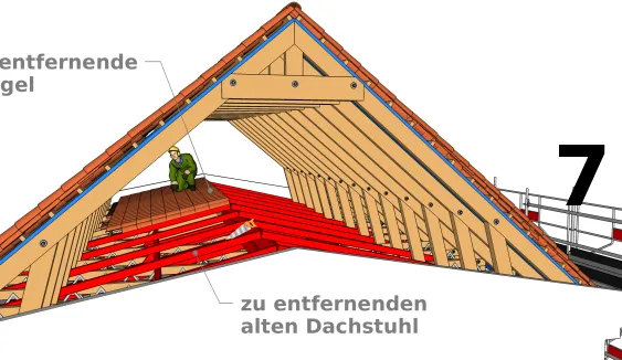  Den alten Dachstuhl entfernen