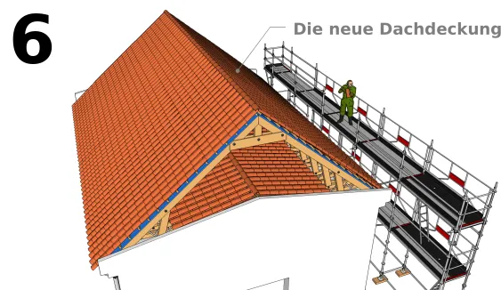Die Ziegel verlegen