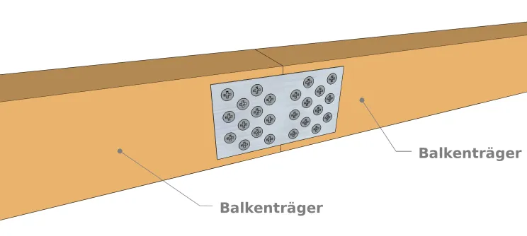 Verbindung der Träger