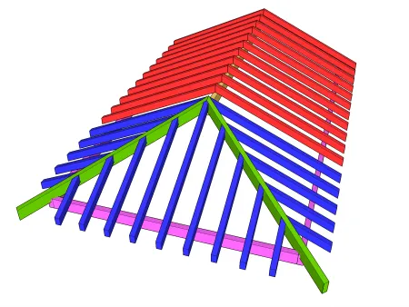 Anatomie des Dachstuhls eines Walmdachs