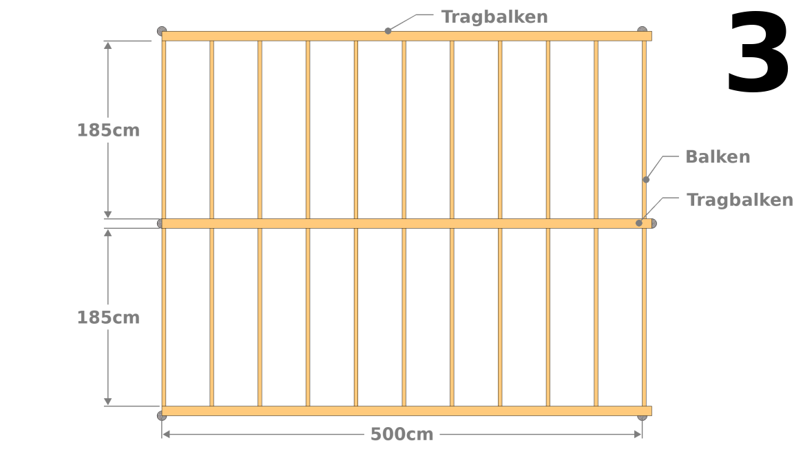 Machen Sie eine erste Freihandskizze 