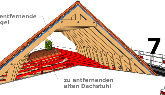  Den alten Dachstuhl entfernen