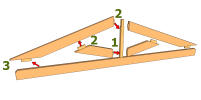 Montagechronologie eines Dachbinders mit Zapfenverbindung