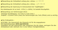 Unzureichender Sparrenquerschnitt