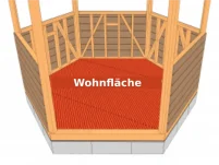 Die Wohnfläche