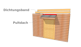 Bau eines Pultdaches