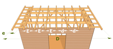Berechnung der Achsabstände und des Sparrenabstandes für einen Dachstuhl mit Traufe