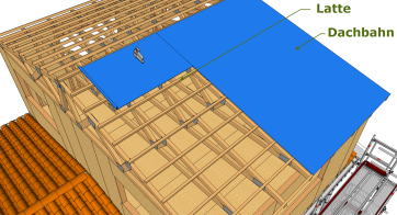 Abdichtung mit der Verlegung des Dachbahns und der Latten