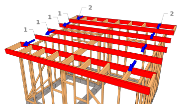 Aufbau eines Pultdachstuhls vom Typ 3