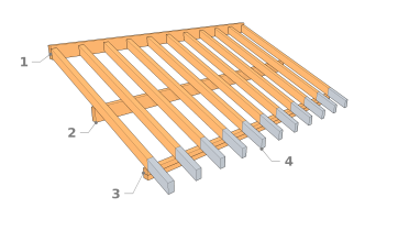 Aufbau eines Pultdachstuhls vom Typ 2