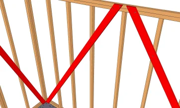 Methode 1 : Auftragen von Verbände