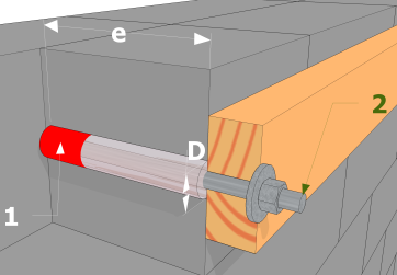 Prinzip der chemischen Dichtung in festem Material