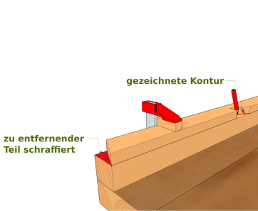 Übertragen von Spuren auf den Sparren