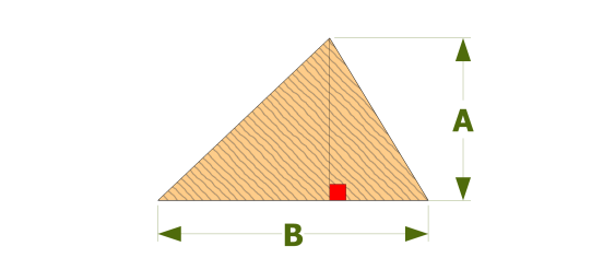 Berechnen der Fläche eines Dreiecks