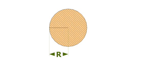 Berechnen der Fläche eines Kreises