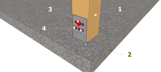 Technik 4 : U-förmiger einbetonierter Pfostenträger