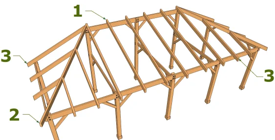 Dachsparren mit Gratsparren (Walmdach)