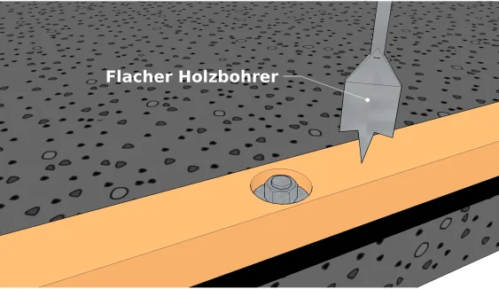 Verdeckter Verankerungskopf