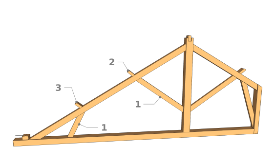 Strebe in einem abgestumpften Dachbinder mit zwei Mittelpfetten