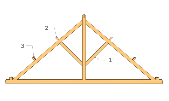 Strebe in einem Dachbinder mit zwei Mittelpfetten