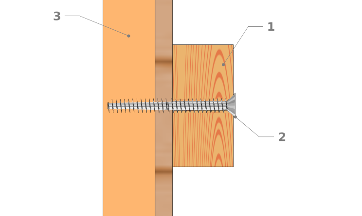Schema für die Befestigung eines Wandbalkens an einem Holzrahmen